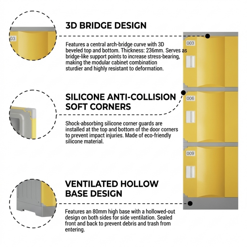 Corrosion Resistant Commercial Plastic Lockers